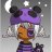 pandakey